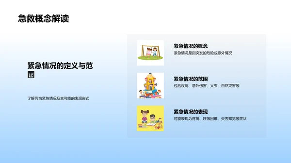 急救知识讲座PPT模板