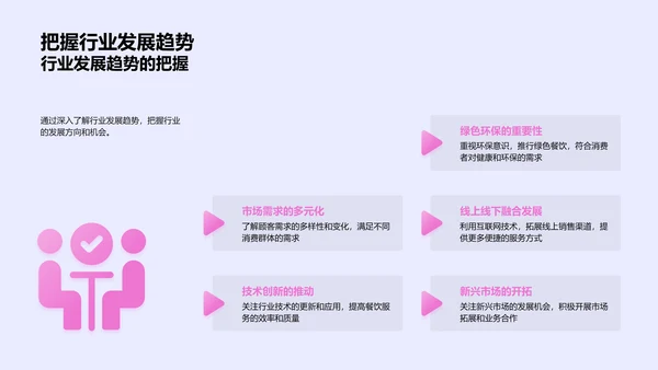 餐饮业入职培训PPT模板