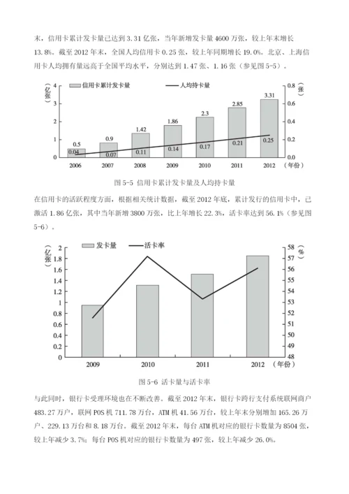 商业银行与消费金融.docx