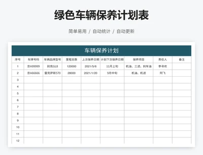 绿色车辆保养计划表