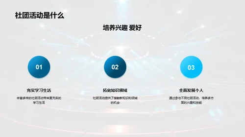 社团活动，我们的舞台