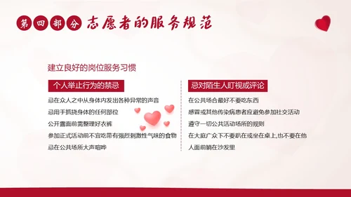 志愿者礼仪志愿者职业规范志愿者培训PPT课件文明礼仪