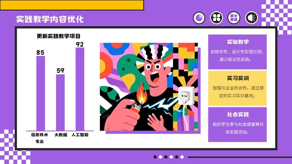 紫色孟菲斯风格教育创新与实践计划书PPT模板