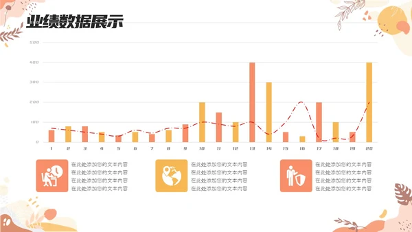 创意孟菲斯员工工作述职报告PPT孟菲斯风格