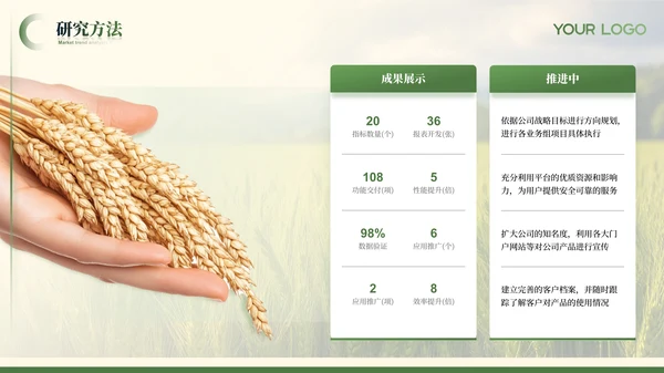 绿色农业风毕业答辩ppt模板