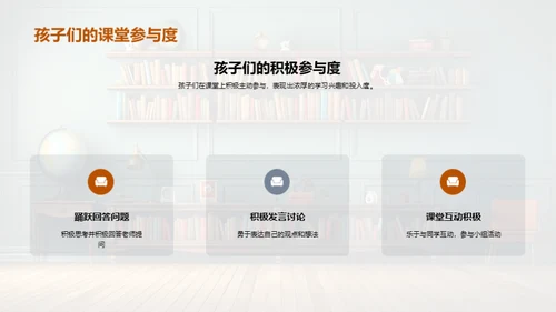 半年教学与成长纵览