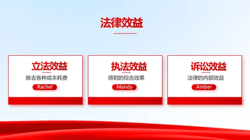 法治中国司法文化法治法律动态PPT模板