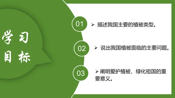 3.6 爱护植被，绿化祖国2023-2024学年七年级生物上册精品课件（人教版）(共21张PPT)