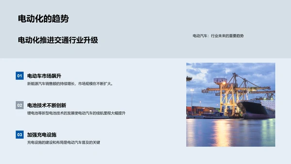 汽车行业发展研究PPT模板