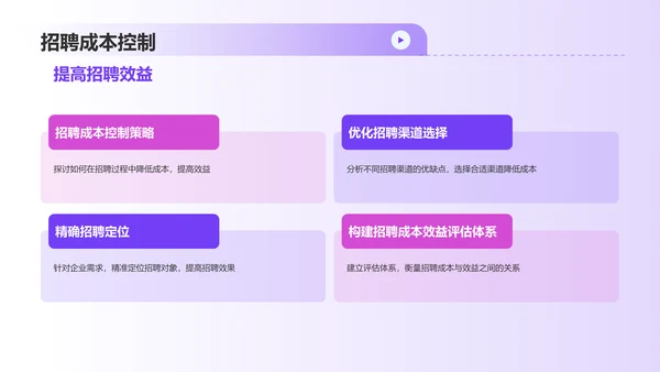 紫色3D风人力资源管理毕业答辩PPT模板