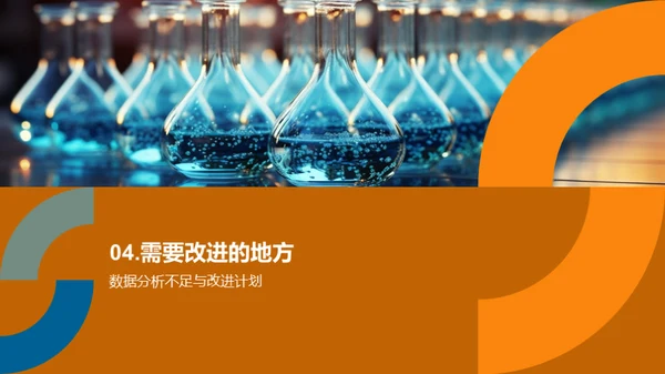 生物医疗化学成绩回顾