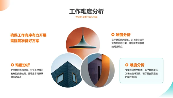橙色简约商务通用总结汇报演示PPT模板