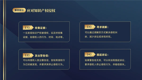 深蓝色简约商务426知识产权企业知识产权培训讲座PPT世界知识产权日