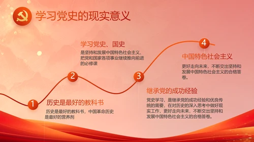 红色大气中国梦我的梦我的中国梦动态PPT模板