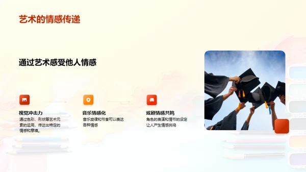 艺术生活观