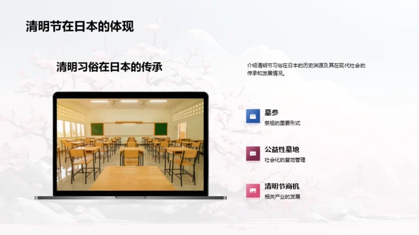 清明节的全球传播