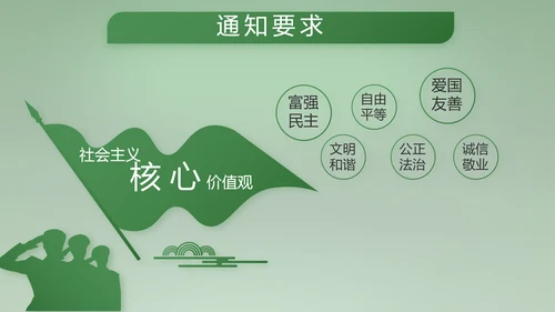 八一建军节部队军事工作总结汇报PPT
