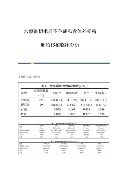 宫颈锥切术后不孕症患者体外受精胚胎移植临床分析