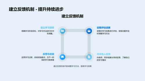 高效学习方法讲解