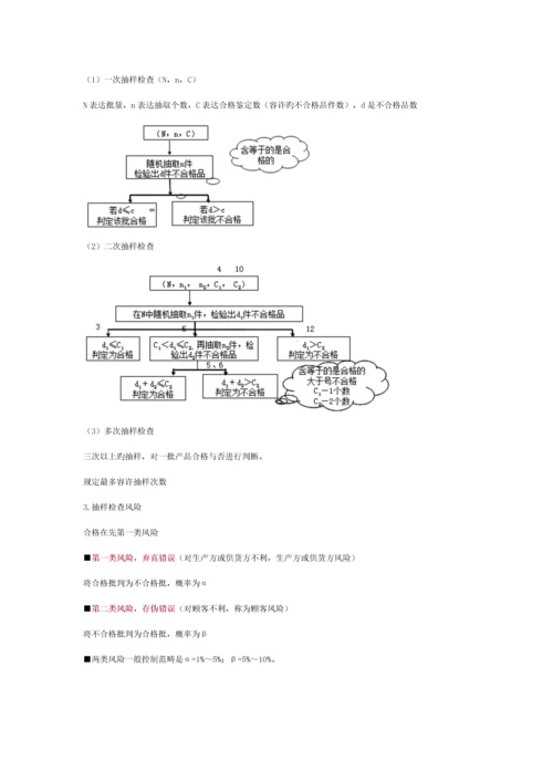 建设关键工程质量的统计分析和试验检测基本方法.docx