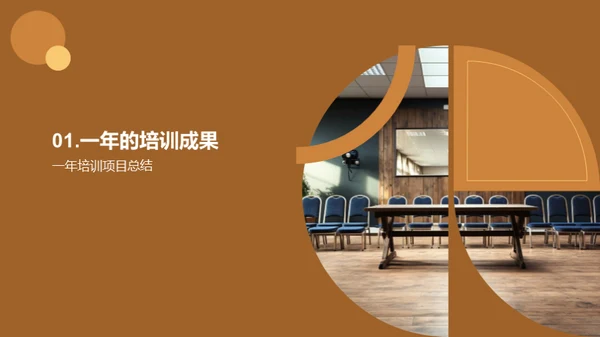 培训的力量