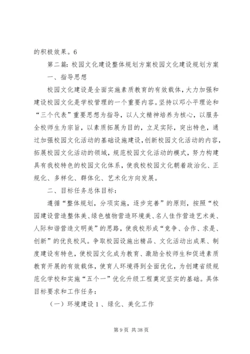 白竹校园文化建设整体规划方案.docx