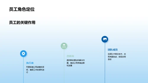 共创未来策略规划