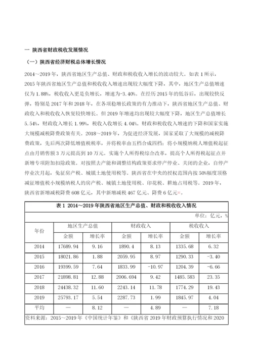 国家财税政策对陕西房地产业的影响.docx