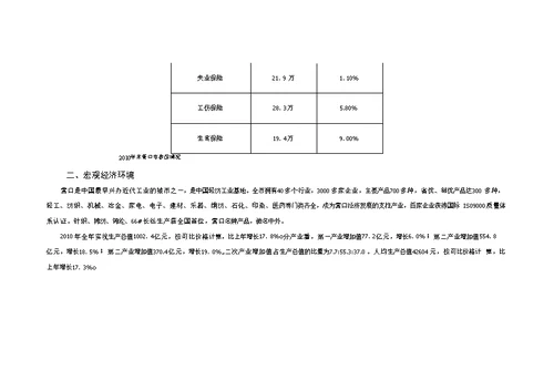 汇达广场项目市场调查报告暨营销策划提案