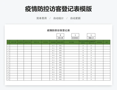 疫情防控访客登记表模版
