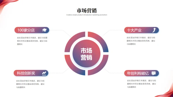 追求卓越共创未来产品发布会通用PPT模板