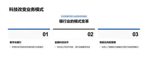 科技助力银行业变革