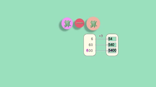 （2023秋新插图）人教版三年级数学上册 6-1 多位数乘一位数口算乘法（第1课时）（课件）(共37