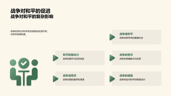 揭秘战争与和平