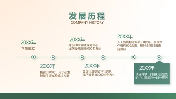 黑板风学校教学工作汇报PPT动态