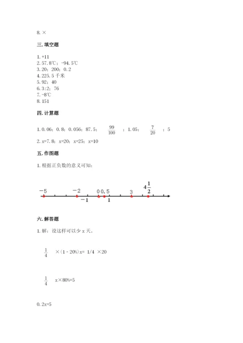 北京版小学六年级下册数学期末综合素养测试卷及参考答案（夺分金卷）.docx