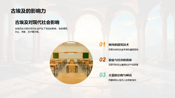 古文明的兴衰与启迪