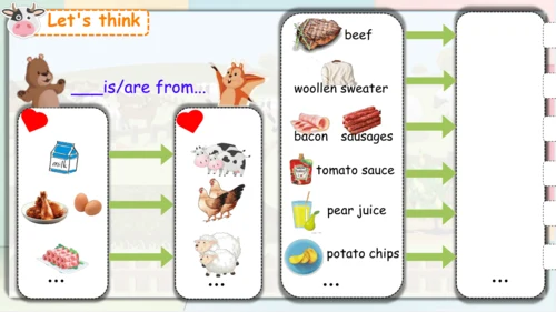 Unit4 At the farm C story time  课件(共21张PPT)