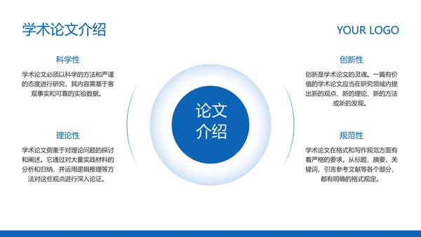 蓝色简约风毕业论文答辩PPT