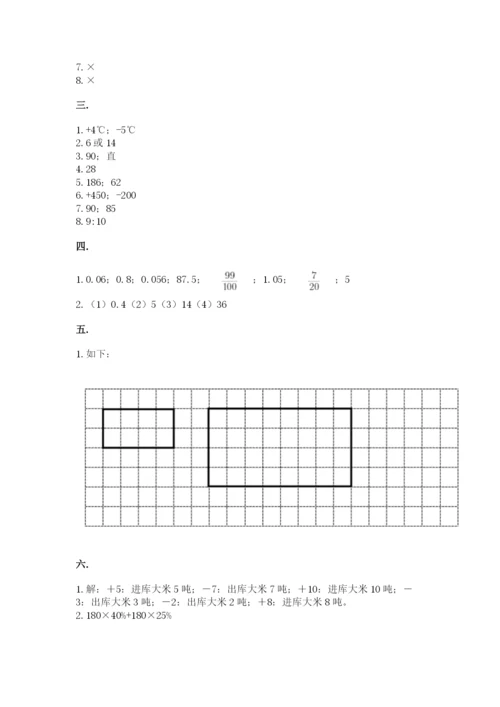 贵州省【小升初】2023年小升初数学试卷带答案（预热题）.docx