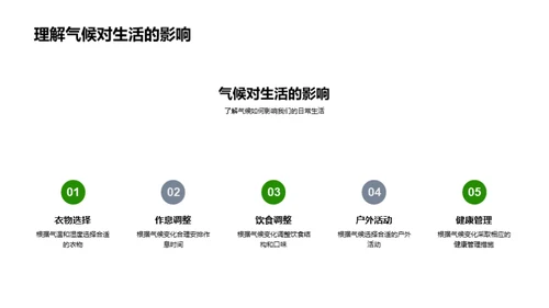 大暑节气的农耕影响