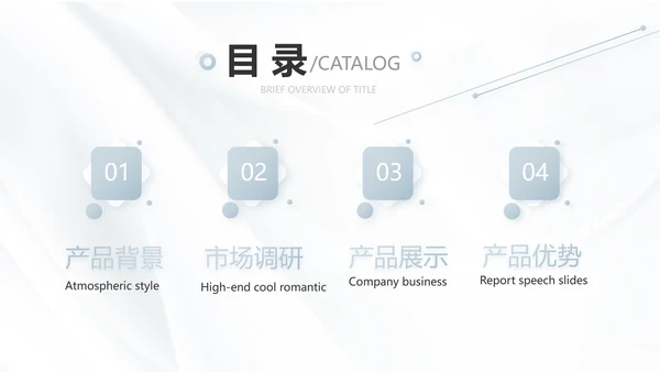 公司品牌介绍宣传策划方案工作总结动态PPT