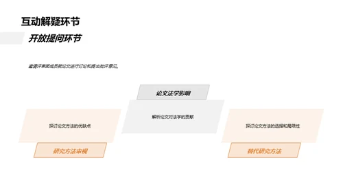 深度探析法学论文