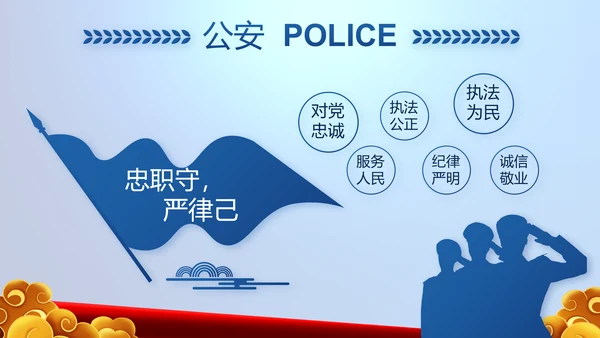 蓝色大气警察公安风采展示动态PPT模板