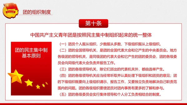 中国共青团章程PPT模板