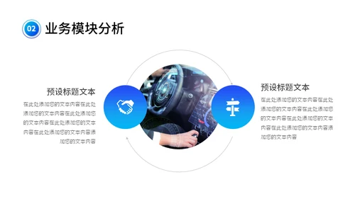 智能驾驶招商融资商业计划书通用PPT模板