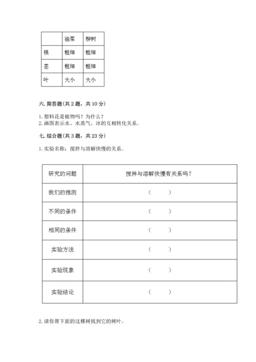 教科版科学一年级上册第一单元《植物》测试卷附参考答案ab卷.docx