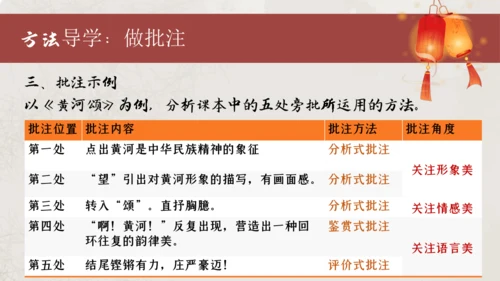 七年级语文下册第二单元整合——殷殷之情系华夏，寸寸丹心许家国 课件(共54张PPT)