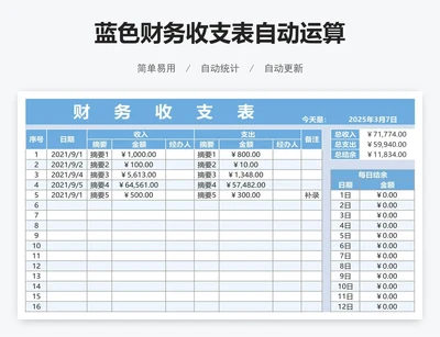 蓝色财务收支表自动运算