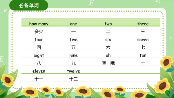 Module 5（复习课件）-2023-2024学年三年级英语上册期末核心考点集训（外研版三起）（共